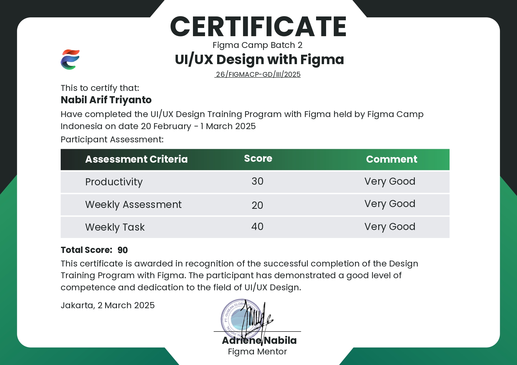 Certificate 1